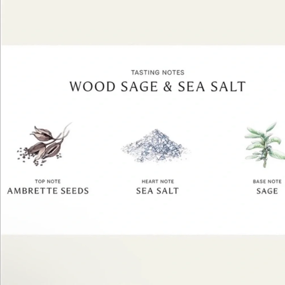 Jo Malone Cream & Black Wood Sage & Sea Salt Body Wash Duo